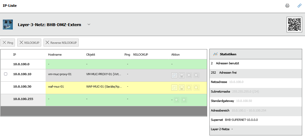 Beispiel-Netz in i-doit